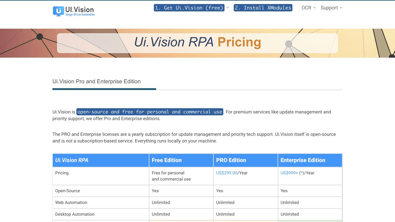 Ui.Vision pricing page showing its free local edition and paid support plans